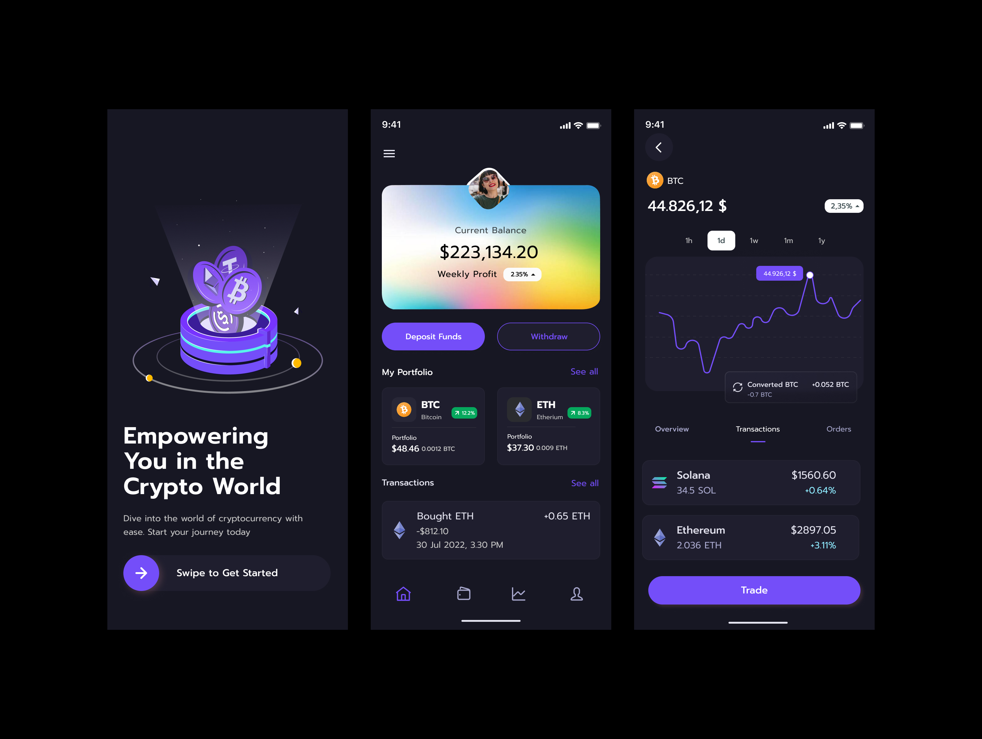 Crypto Mobile App